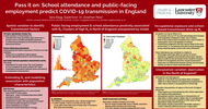 Pass it on: School attendance and public-facing employment predict COVID-19 transmission in England